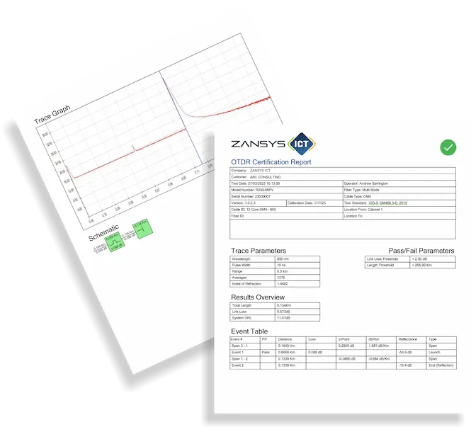 Fibre Optic Testing and Certification - OTDR IEC 61300-3-35 industry standard Fibre Optic Testing and Certification - OTDR IEC 61300-3-35 industry standard